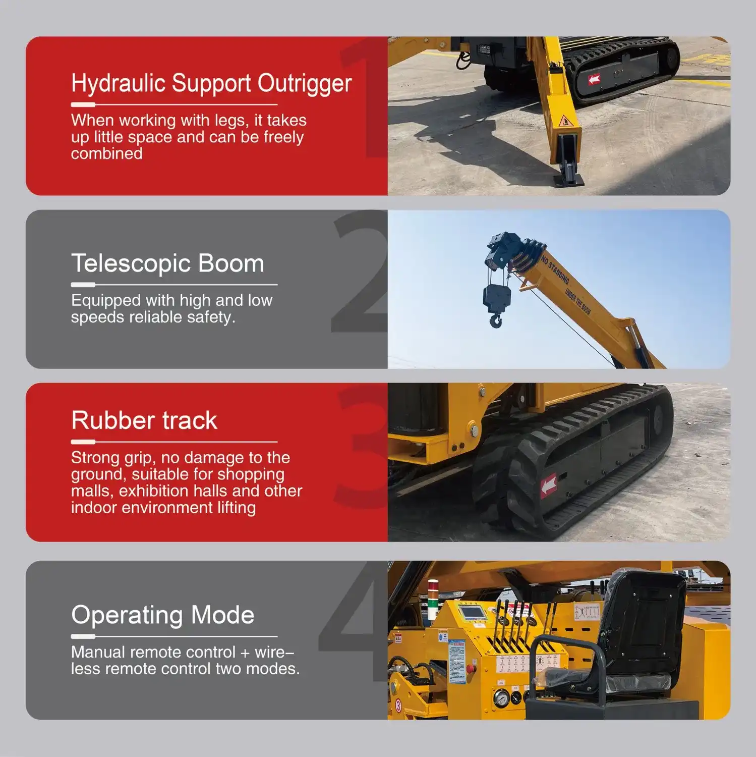 Electric Spider Cranes